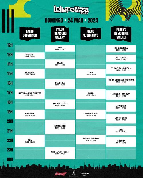Lollapalooza 2024: festival divulga horário dos shows; confira!